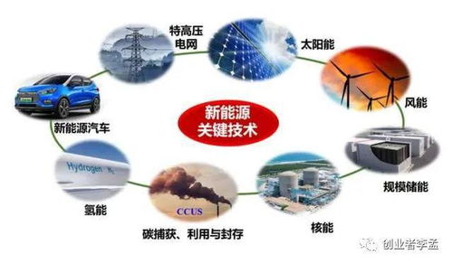 芯片突破 中國科技崛起的關(guān)鍵拼圖，而非“無敵”的終點